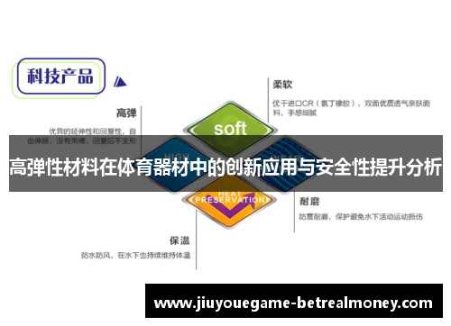 高弹性材料在体育器材中的创新应用与安全性提升分析